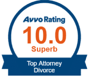 best divorce attorney in Tyler